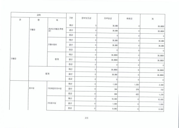f7544375335940788c47a40f40a1519e_1747981283_2457.jpg